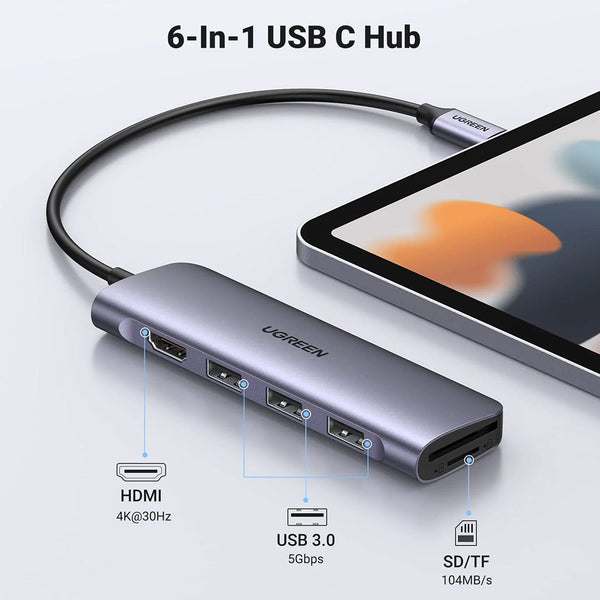 UGREEN 6-in-2 USB-C Hub 80856 B&H Photo Video