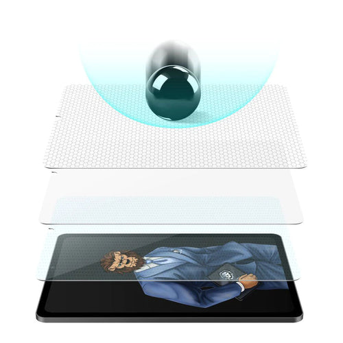 iPad Screen Protectors