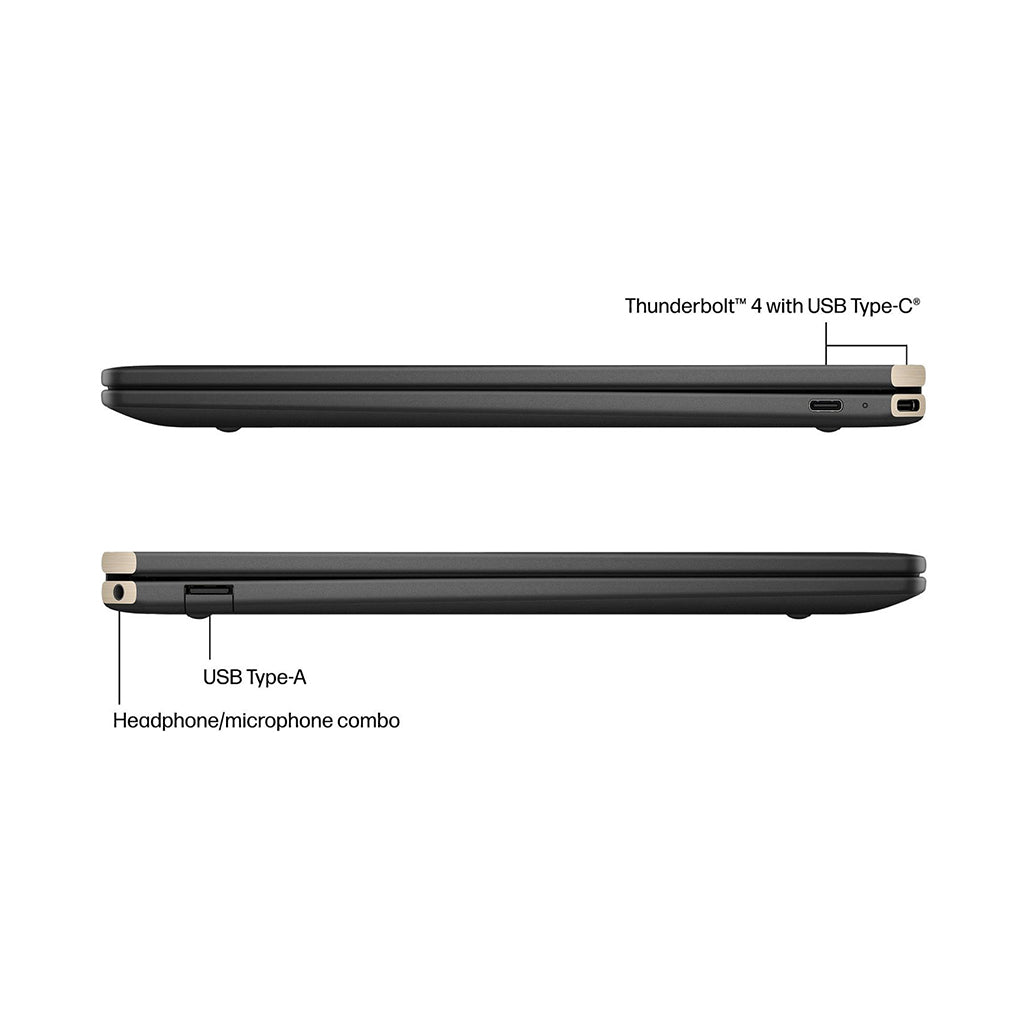 A Photo Of HP Spectre x360 14-EU0013 2-IN-1  979L2UA#ABA - 14