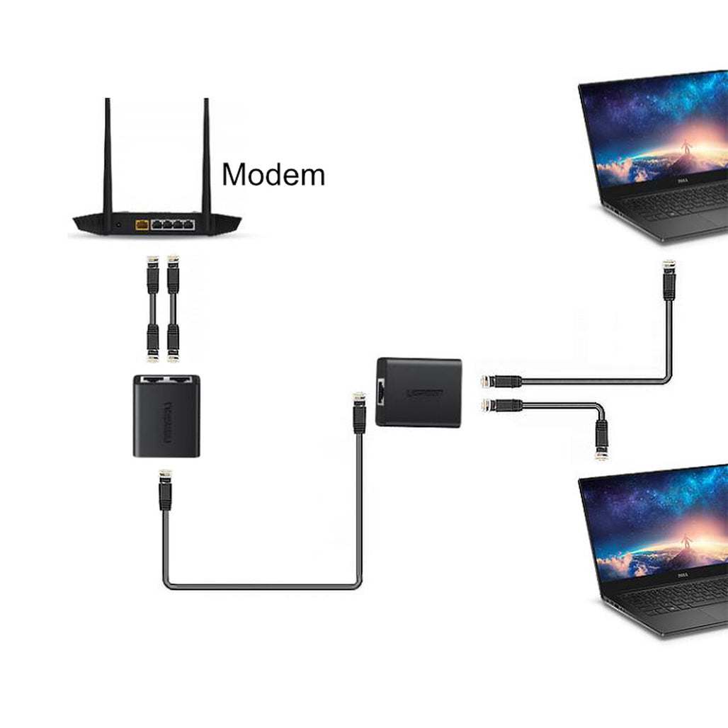 A Photo Of UGreen 50923 RJ45 Ethernet Splitter Adapter - 2 Pack | 100M Network Support, Dual Device Connectivity