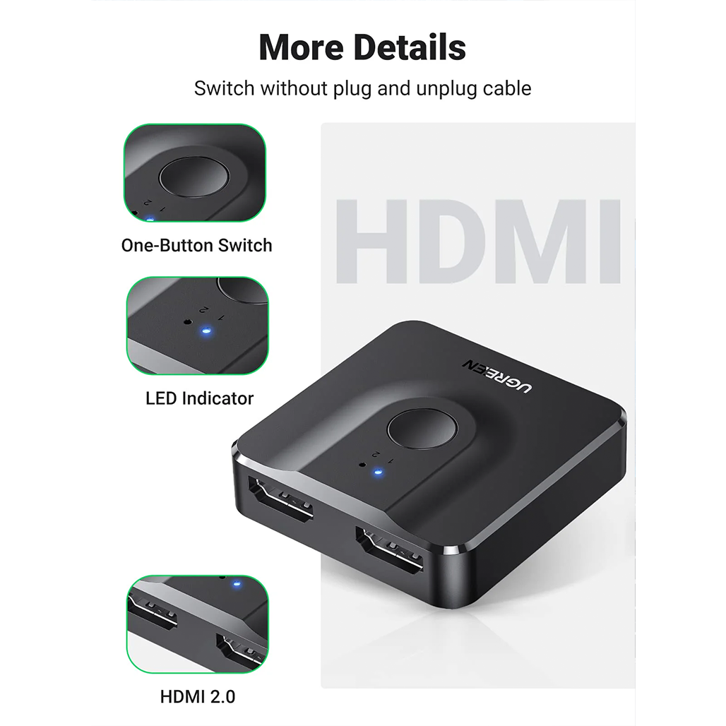 A Photo Of UGREEN Bi-Directional HDMI Switcher & Splitter | 4K 60Hz Support, 2-In-1 HDMI Switch for TV, Monitors, and Projectors