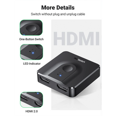 A Photo Of UGREEN Bi-Directional HDMI Switcher & Splitter | 4K 60Hz Support, 2-In-1 HDMI Switch for TV, Monitors, and Projectors