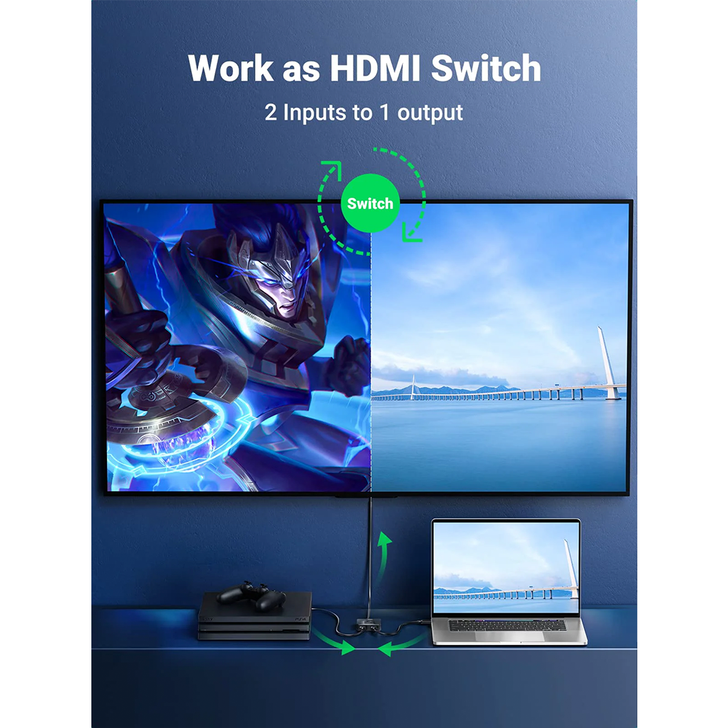 A Photo Of UGREEN Bi-Directional HDMI Switcher & Splitter | 4K 60Hz Support, 2-In-1 HDMI Switch for TV, Monitors, and Projectors