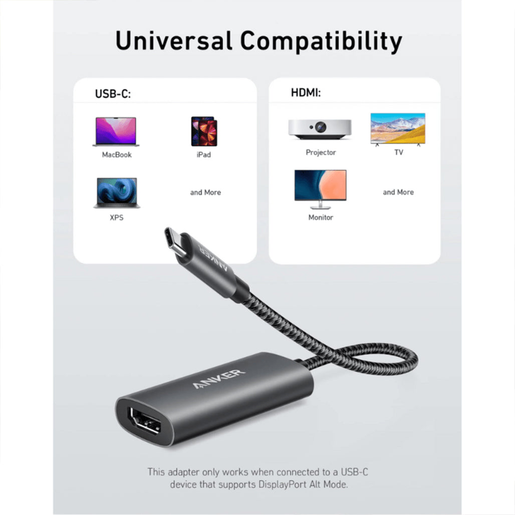 A Photo Of Anker 518 USB-C Adapter (8K HDMI) – High-Resolution Video, Plug & Play, Universal Compatibility for MacBook Pro, iPad, Pixelbook & More