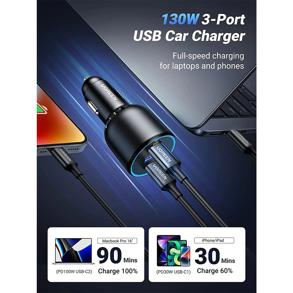 A Photo Of UGREEN 130W USB-C Car Charger – Fast Charging with LED Display for Laptops, iPhones, iPads, Galaxy & More