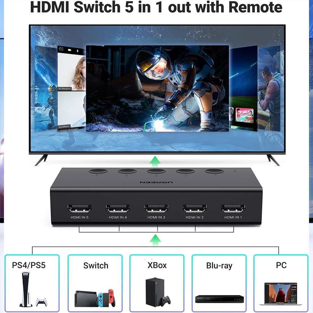 A Photo Of UGREEN HDMI Switch 5 In 1 Out 4K@60Hz | HDMI Splitter with Remote for Gaming Consoles and Streaming Devices