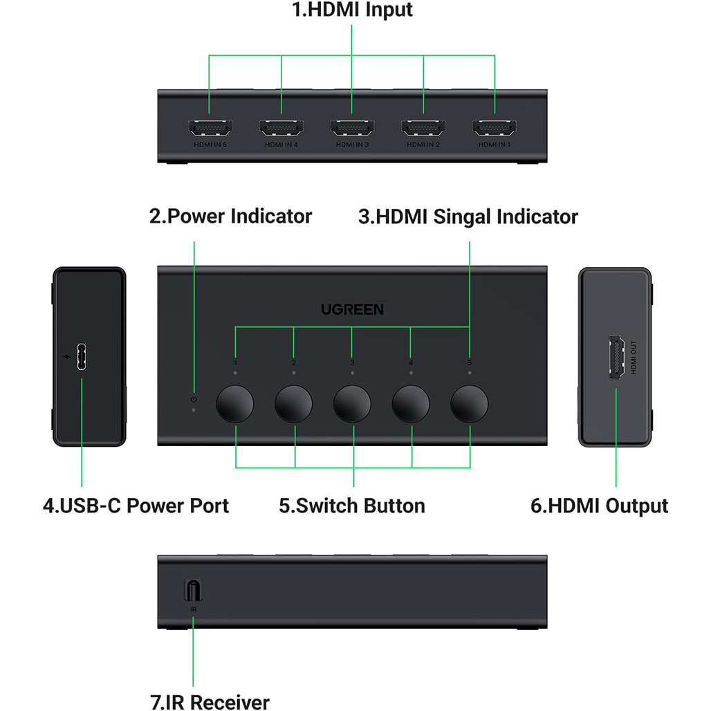 A Photo Of UGREEN HDMI Switch 5 In 1 Out 4K@60Hz | HDMI Splitter with Remote for Gaming Consoles and Streaming Devices