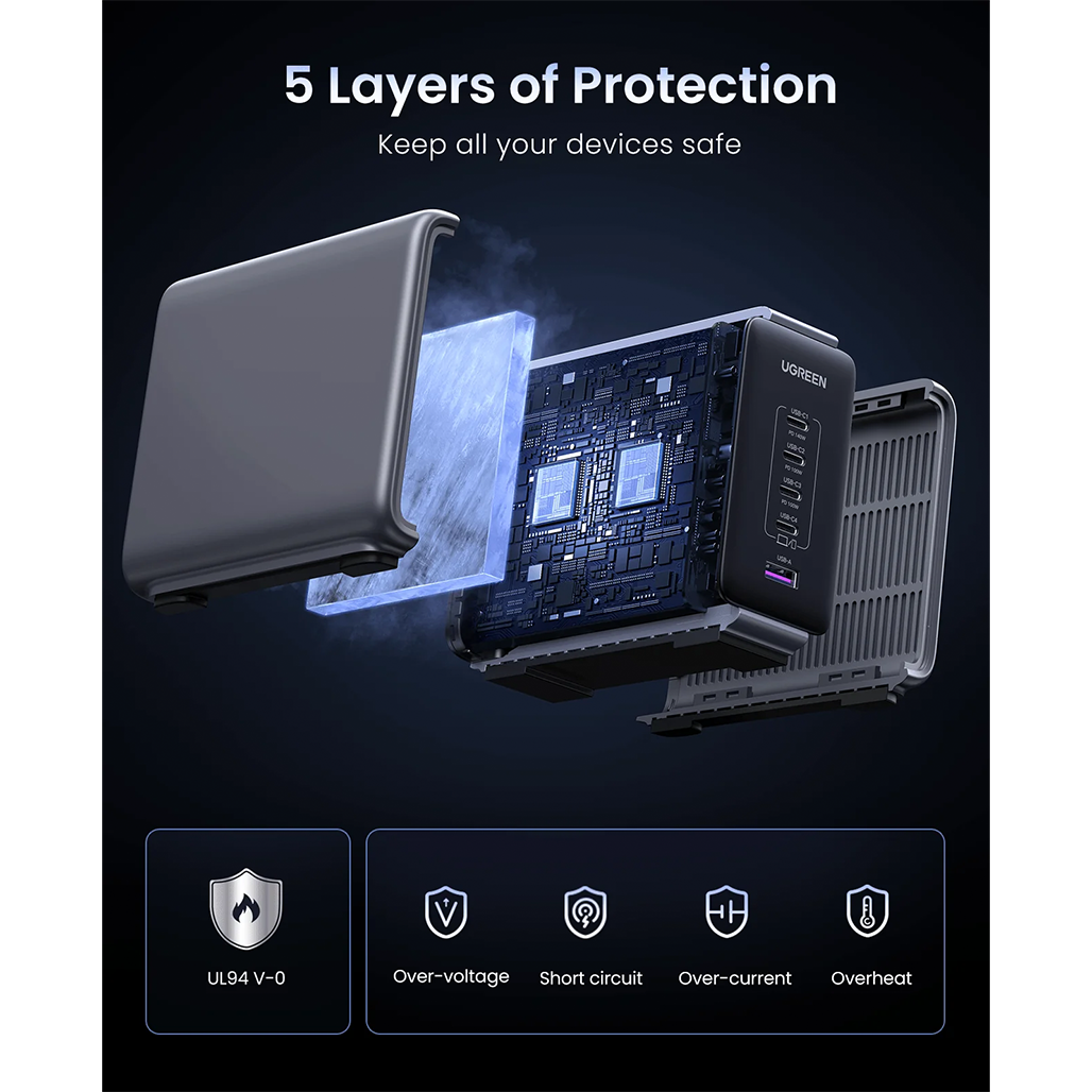 A Photo Of UGREEN Nexode 300W USB C GaN Charger - 5-Port Desktop Charger for Laptops, Tablets, and Smartphones