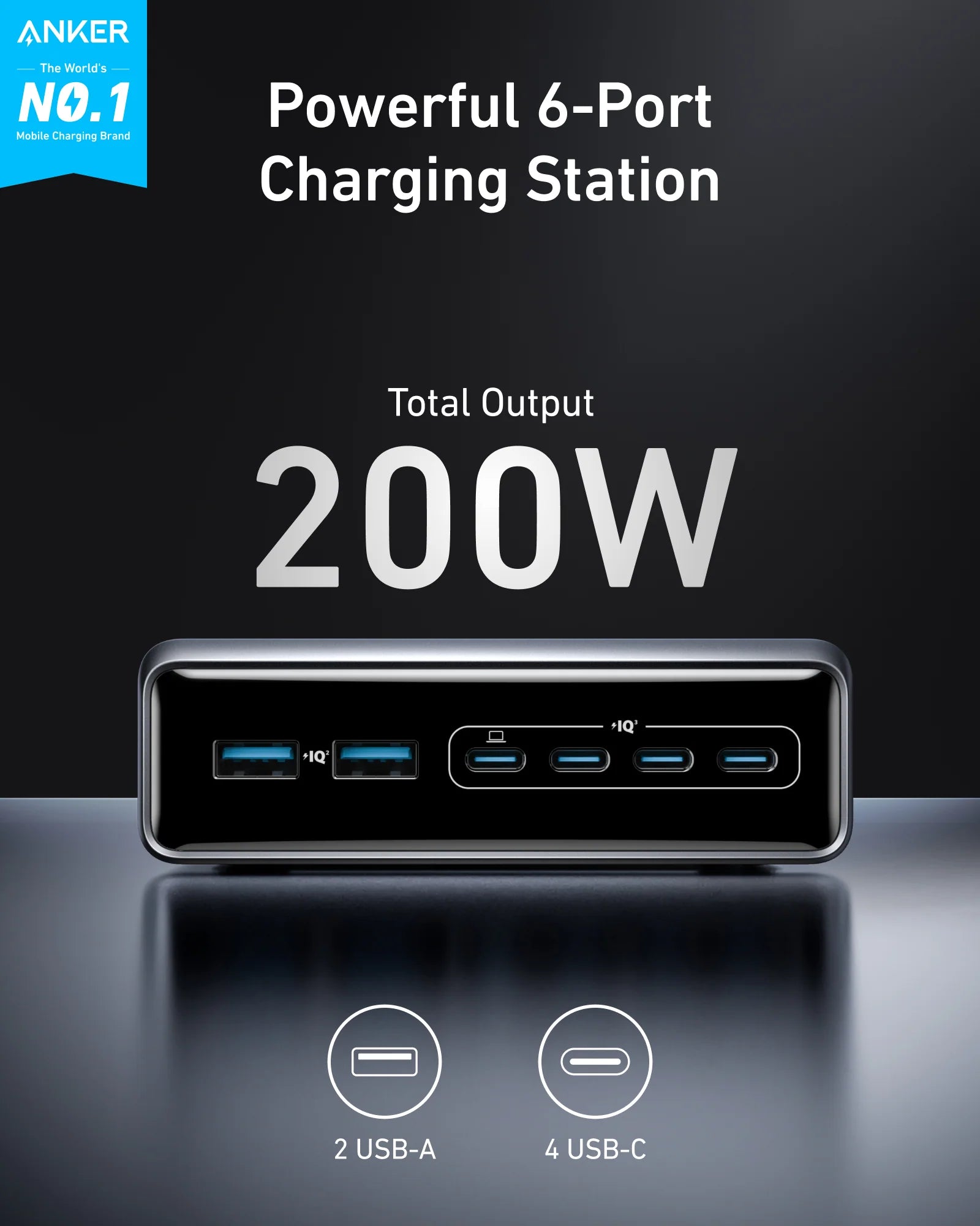 A Photo Of Anker Prime Charger (200W, 6 Ports, GaN) | A2683