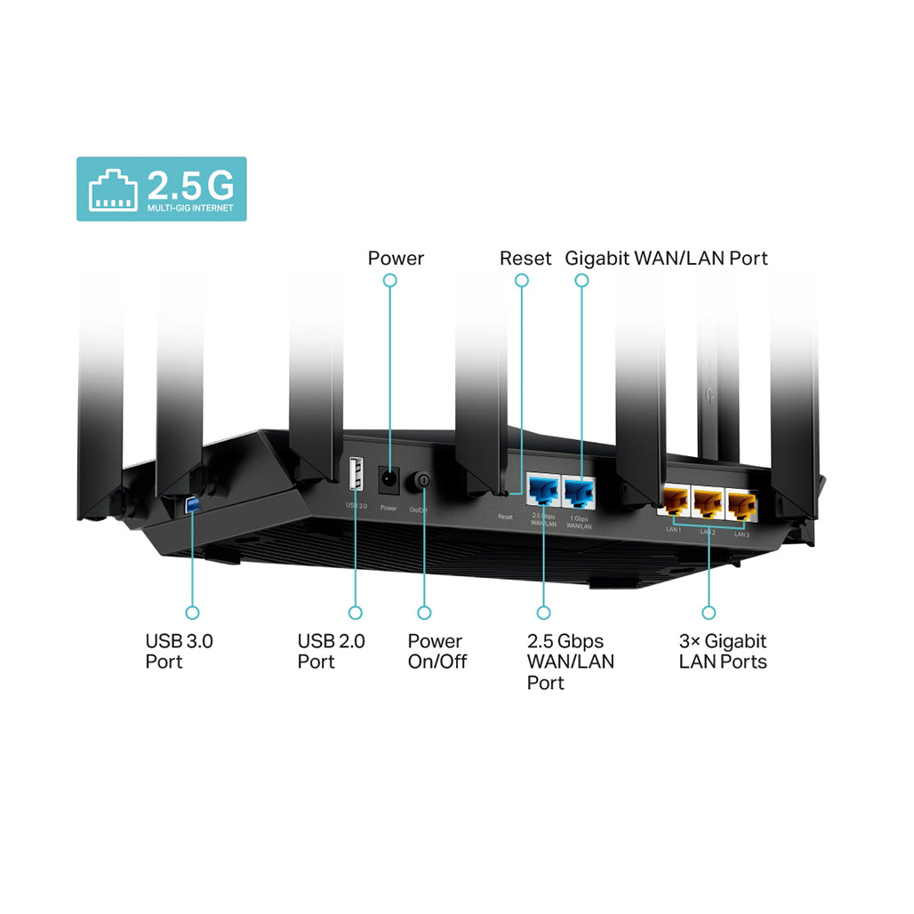 A Photo Of TP-Link Archer AX95 AX7800 Tri-Band 8-Stream Wi-Fi 6 Router | High-Speed, High-Capacity Network