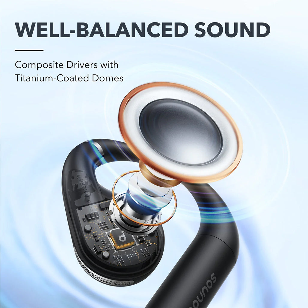 Anker Soundcore AeroFit - Open-Ear True Wireless Earbuds, 32923920105724, Available at 961Souq