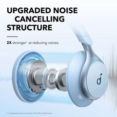 A Photo Of Anker Soundcore Space One - Premium Active Noise Cancelling Headphones