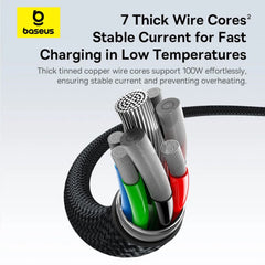 A Photo Of Baseus Flash Series 3 Type-C to C+C+C Fast Charging Cable | 3-in-1 100W Power Deliver