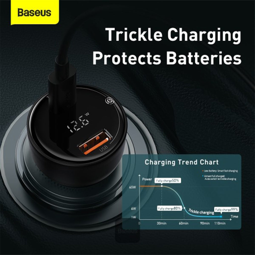 A Photo Of Baseus Superme PPS Dual Quick Car Charger with 1m USB-C to USB-C Cable – 100W Fast Charging with Digital Display