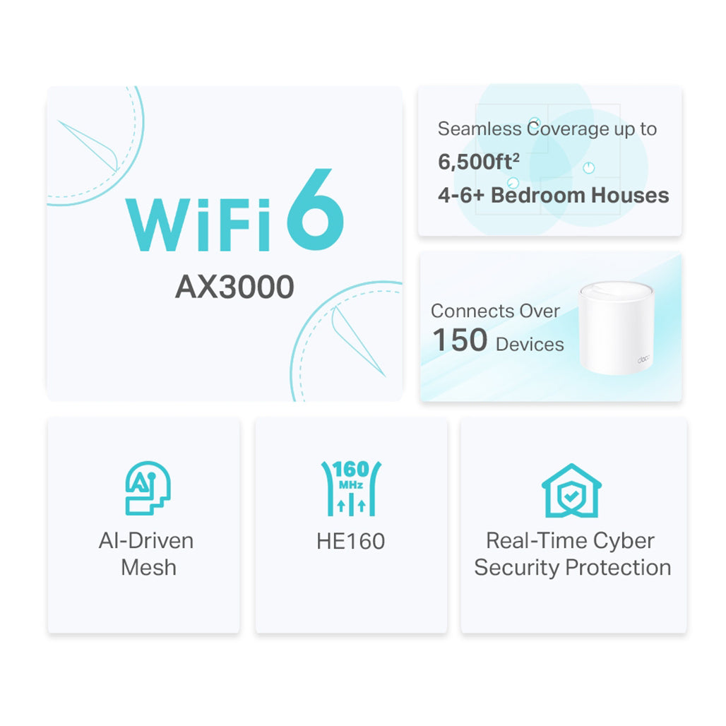 A Photo Of TP-Link Deco X50 AX3000 Whole Home Mesh WiFi 6 System | High-Speed Coverage with AI-Driven Mesh Technology