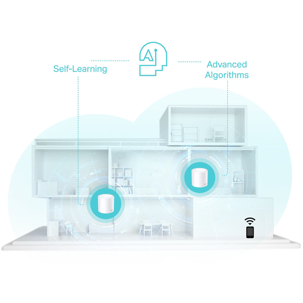 A Photo Of TP-Link Deco X50 AX3000 Whole Home Mesh WiFi 6 System | High-Speed Coverage with AI-Driven Mesh Technology