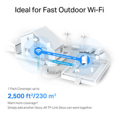 A Photo Of TP-Link Deco X50-Outdoor | AX3000 WiFi 6 Mesh Unit for Seamless Indoor and Outdoor Connectivity