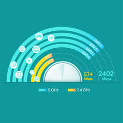 A Photo Of TP-Link Deco X5000 AX5000 Whole Home Mesh Wi-Fi 6 System | High-Speed Coverage & Seamless AI-Driven Mesh Technology