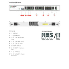 A Photo Of Fortinet FortiGate 100F Firewall Appliance | 22 GE RJ45 Ports, 4 SFP, 2 10G SFP+ Ports | Dual Power Supplies