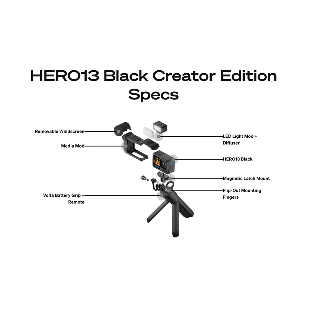 A Photo Of GoPro HERO13 Creator Edition – The Ultimate 5.3K Action Camera with Professional Lenses, Slo-Mo, and Wireless Features