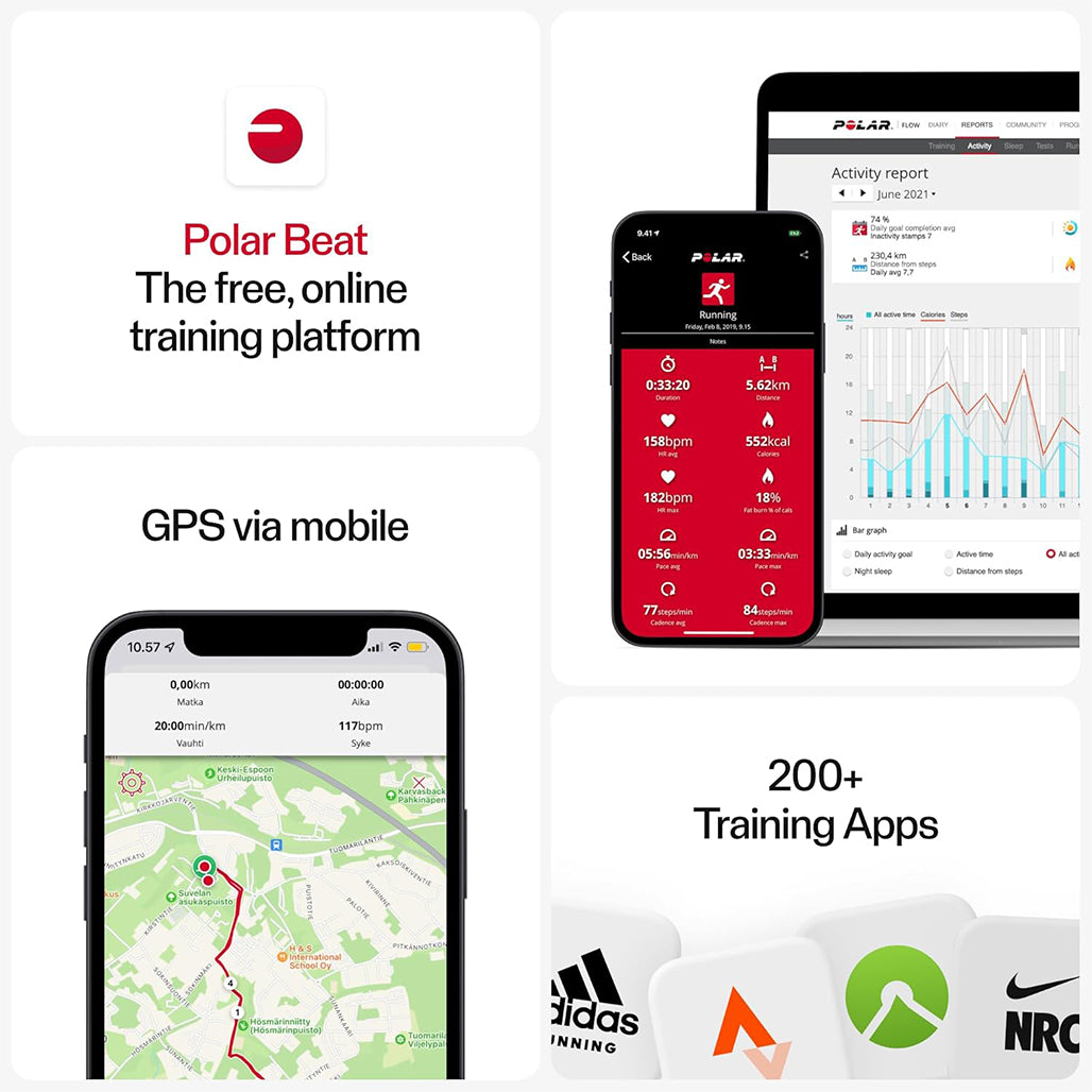 A Photo Of Polar H10 Heart Rate Sensor – The Ultimate ECG Chest Strap for Precise Monitoring