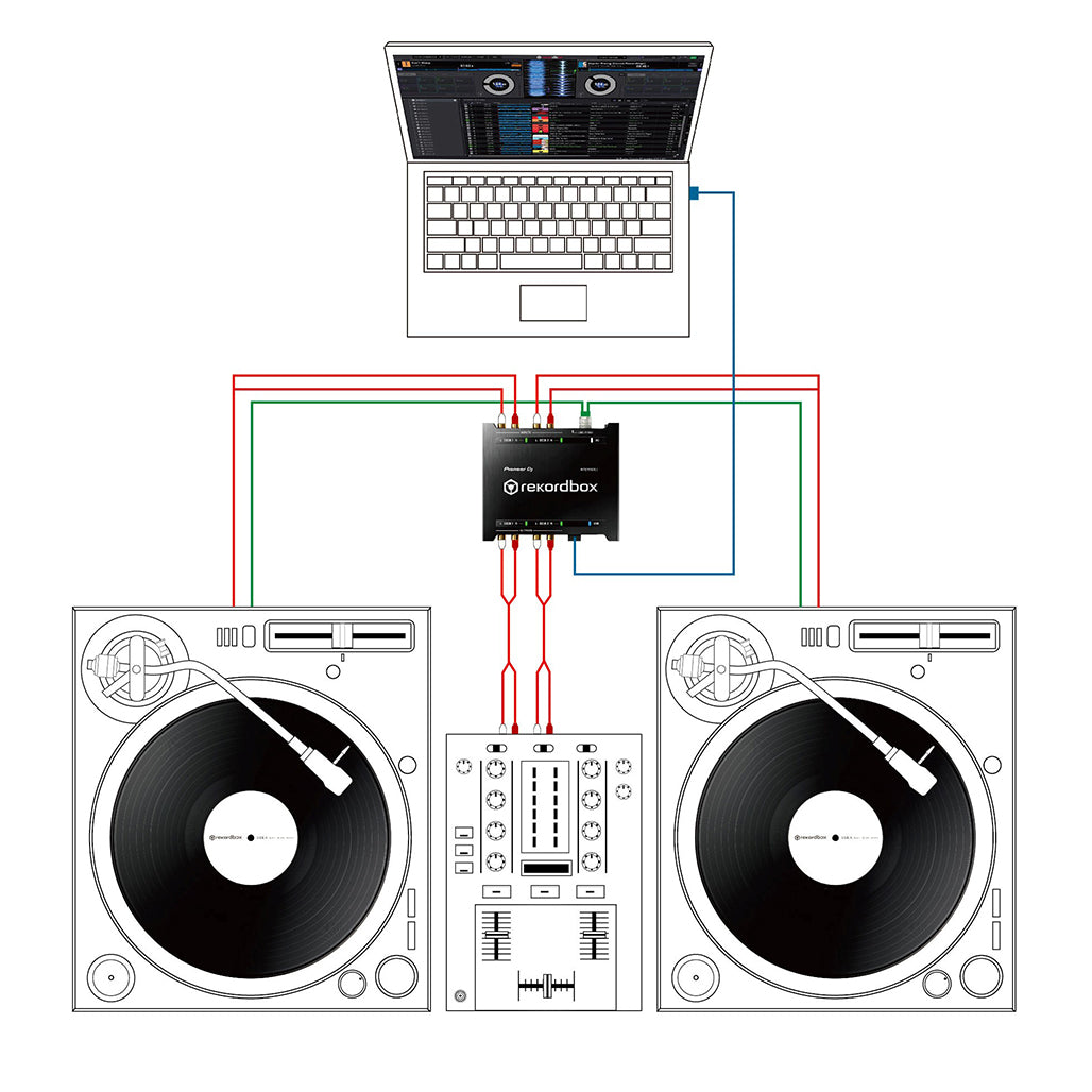 A Photo Of Pioneer Interface 2 - Audio Interface for rekordbox