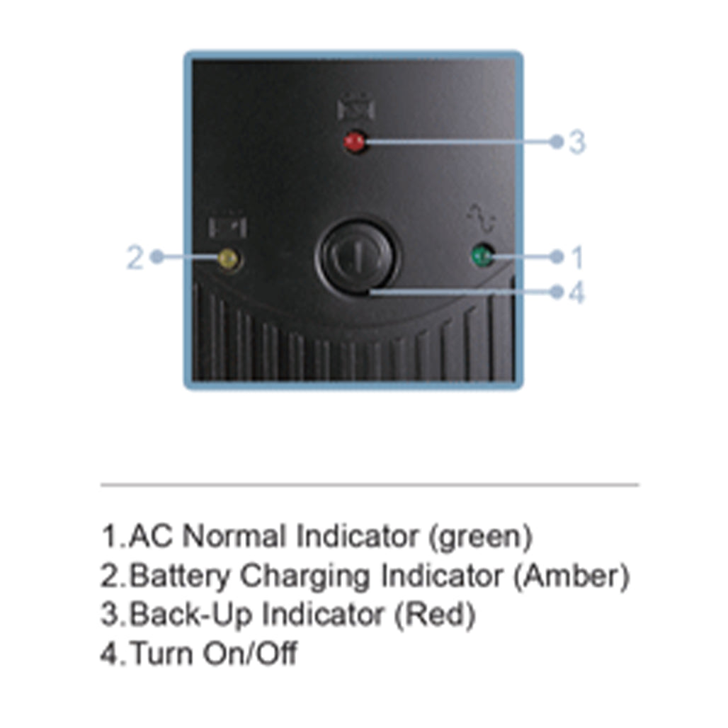 A Photo Of INVO Line Interactive UPS 850VA with LED Display and Inbuilt Batteries