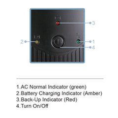 INVO Line Interactive UPS 2000VA LCD Inbuilt Batteries 1x12V/9Ah