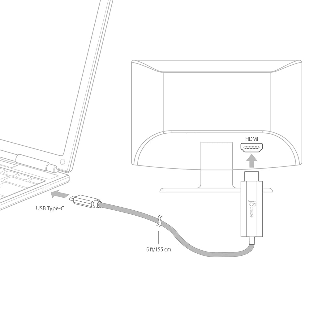 A Photo Of J5Create USB-C® to 4K HDMI™ Cable JCC153 – DisplayPort™ Alt Mode Compatible, 60Hz 4K HDR Support, Plug-and-Play for MacBook®, Chromebook®, Laptops