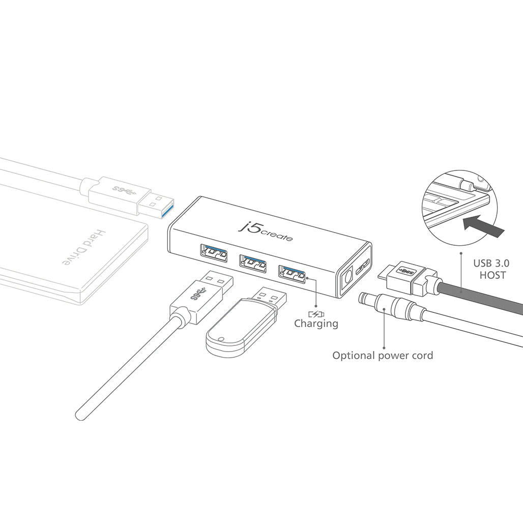 A Photo Of J5Create USB™ 3.0 4-Port Mini Hub JUH344 - Fast-Charging USB Adapter for Windows®, macOS®, Linux®