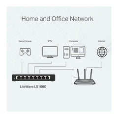 A Photo Of TP-Link LS108G 8-Port Gigabit Desktop Switch | Reliable, Energy-Efficient Networking