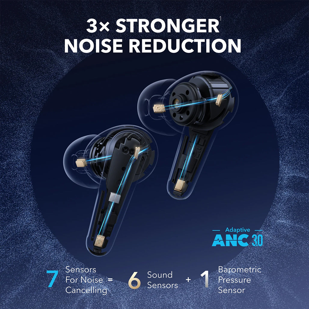 A Photo Of Soundcore by Anker Liberty 4 Pro | True Wireless Earbuds with Advanced Noise Cancellation