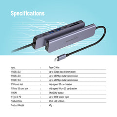 A Photo Of Porodo Blue 7-in-1 USB-C Hub with HDMI, Dual USB-A & USB-C, SD & MicroSD Card Readers