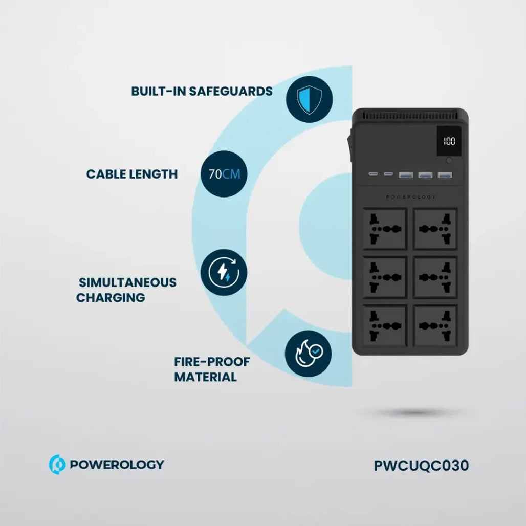 A Photo Of Powerology 2500W 6AC Power Strip with Retractable Cables & USB Fast Charging – Black