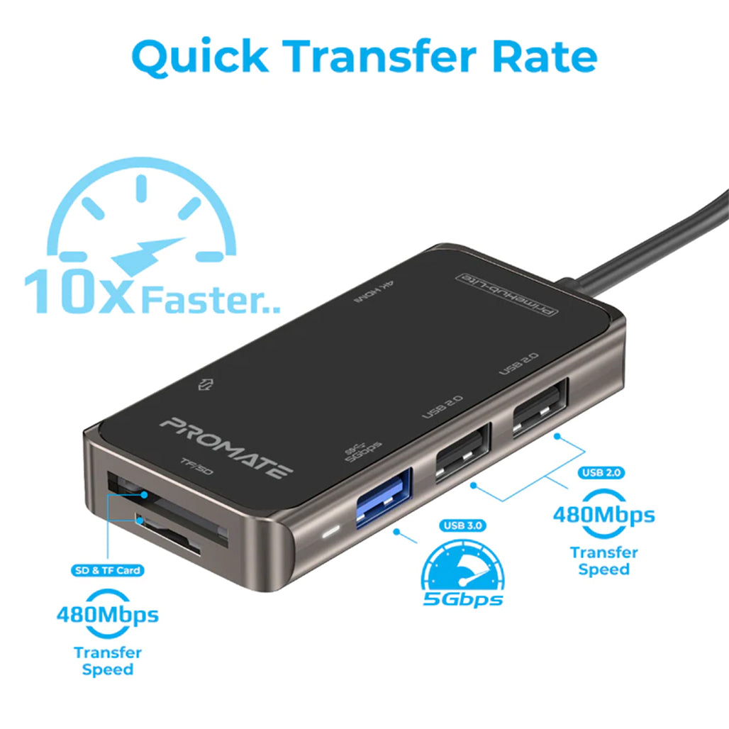 A Photo Of Promate Ultra-Fast Compact Multi-Port USB-C Hub | 4K HDMI, 3 USB 3.0 Ports, USB-C, Dual Card Reader | High-Speed Data Transfer