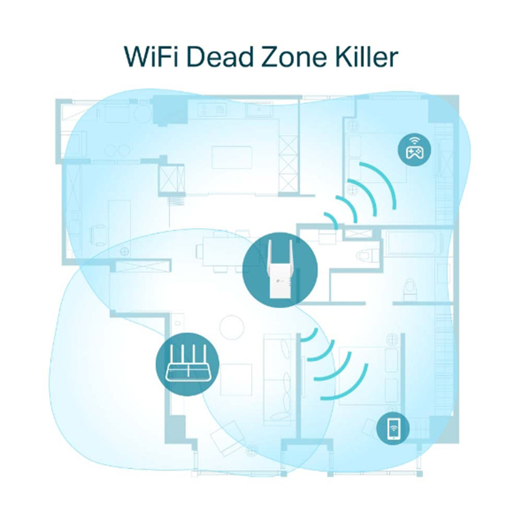 A Photo Of TP-Link RE605X AX1800 Wi-Fi Range Extender | Dual-Band Wi-Fi 6, EasyMesh-Compatible, Gigabit Ethernet Port