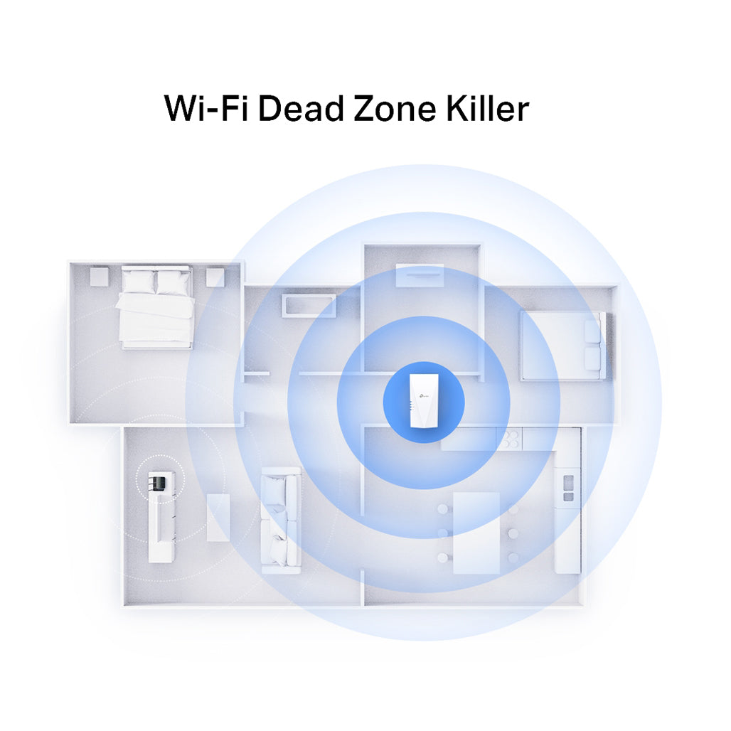 A Photo Of TP-Link RE700X AX3000 Mesh WiFi 6 Extender | Dual Band WiFi 6, OneMesh™ Compatible, Gigabit Ethernet