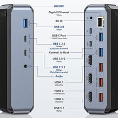 A Photo Of RayCue USB C Docking Station Triple Monitor, 15-in-1 MacBook Pro Dock with 4K HDMI, Compatible with M1/M2, Mac, and Windows