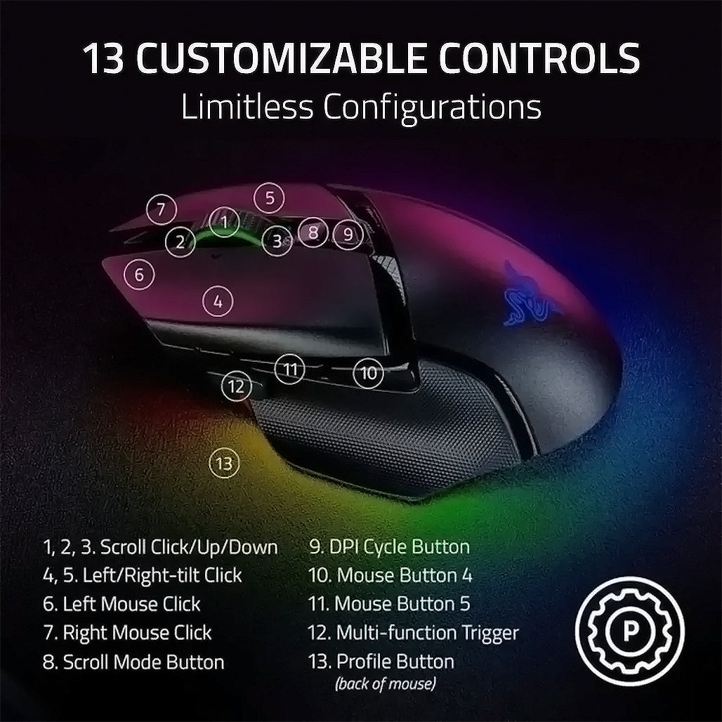 A Photo Of Razer Basilisk V3 Pro 35K Wireless Ergonomic Gaming Mouse with HyperScroll Tilt Wheel, 13 Programmable Buttons, and Chroma RGB Lighting – Black