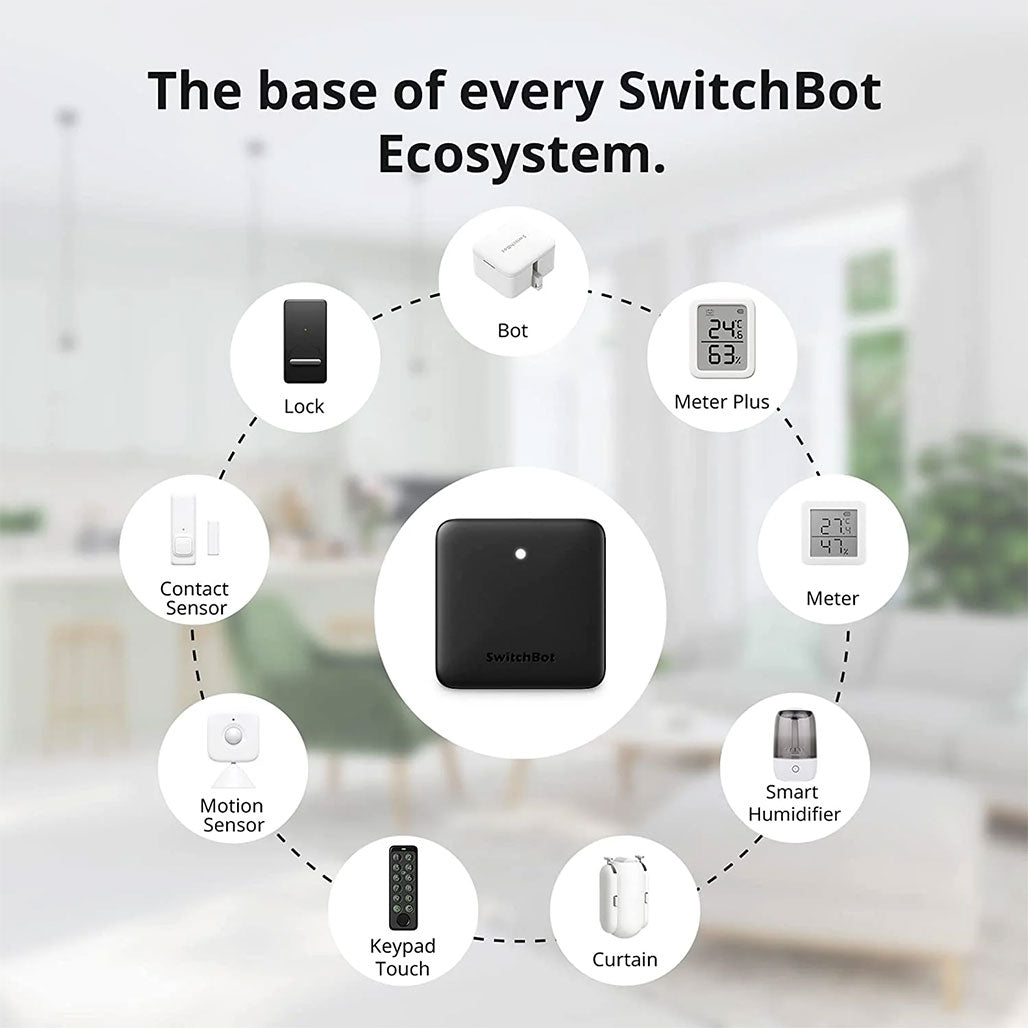 SwitchBot Hub Mini Smart Remote ‐ IR Blaster W0202200, 32034230042876, Available at 961Souq