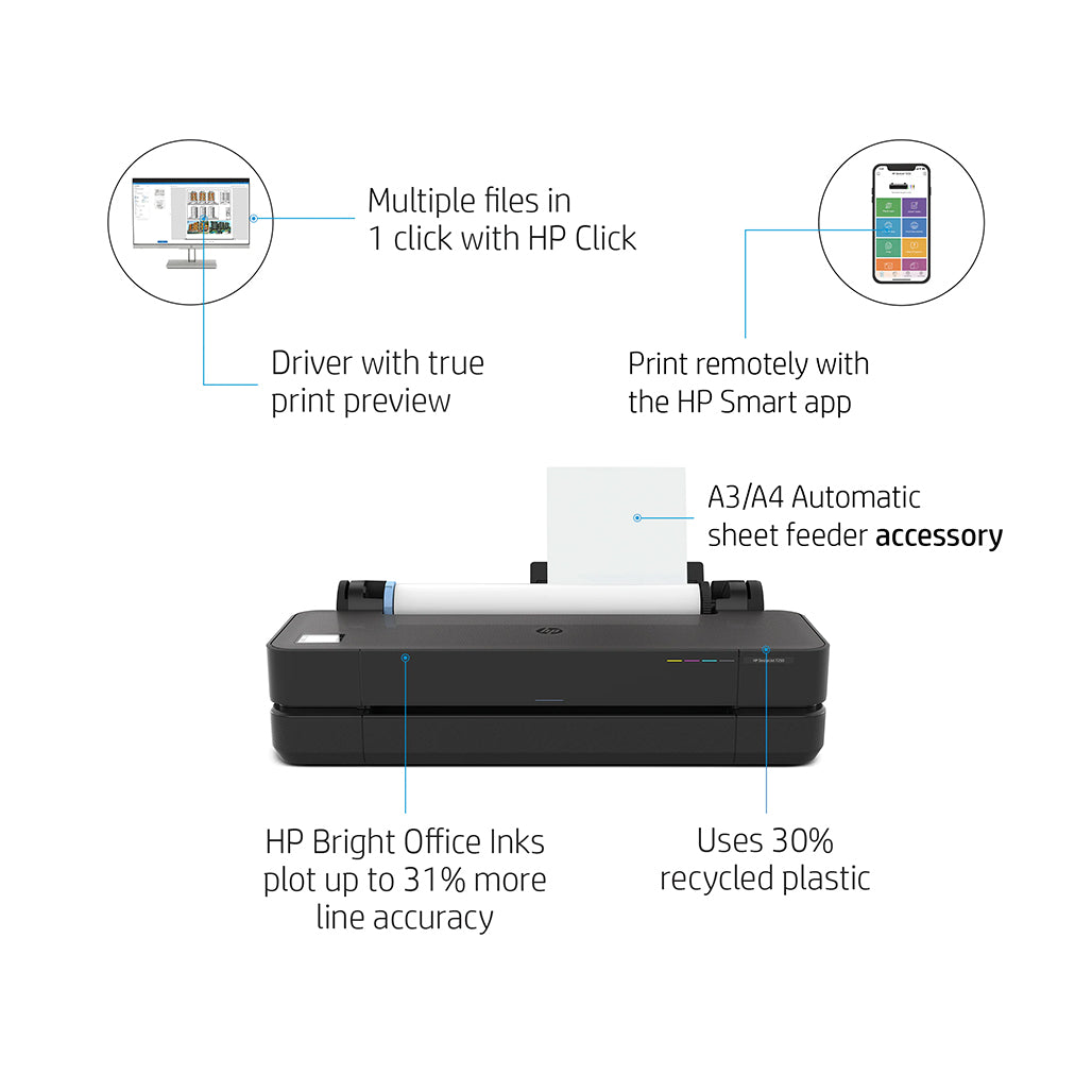 A Photo Of HP DesignJet T230 - 24