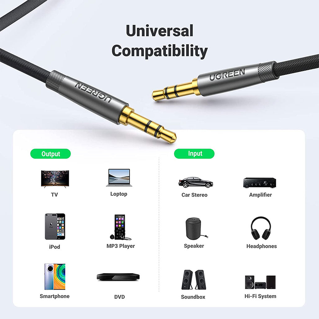 A Photo Of UGreen 3.5mm Male to Male Aux Braided Cable – High-Fidelity Stereo Audio Cable