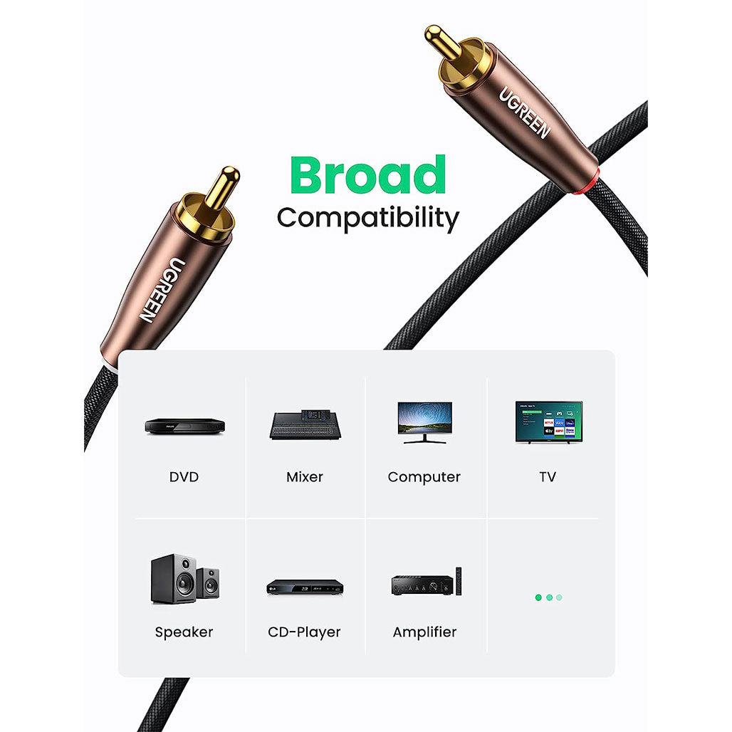 A Photo Of UGreen Male RCA Cable to Male RCA | 2 x RCA to 2 x RCA Audio Stereo Cable