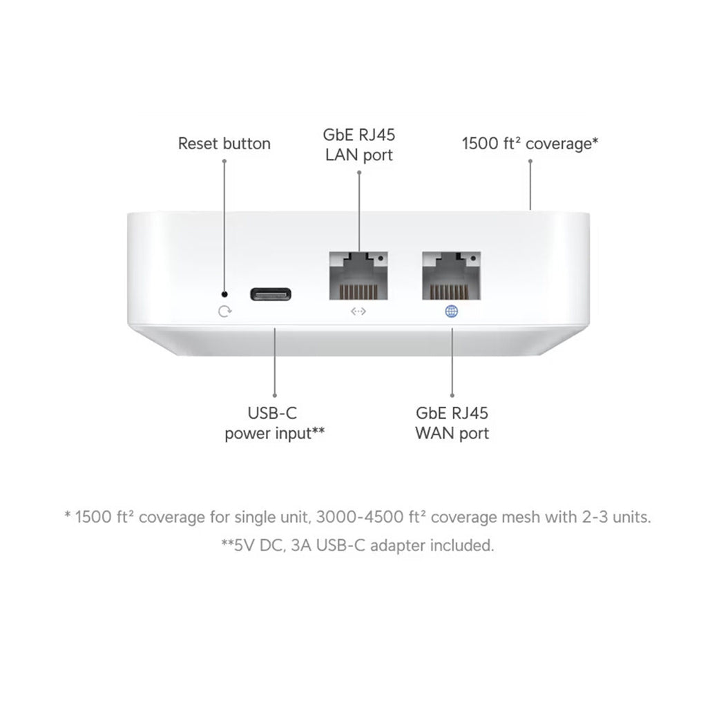 A Photo Of Ubiquiti UniFi Express | Compact Cloud Gateway & WiFi 6 Access Point with 1,500 ft²