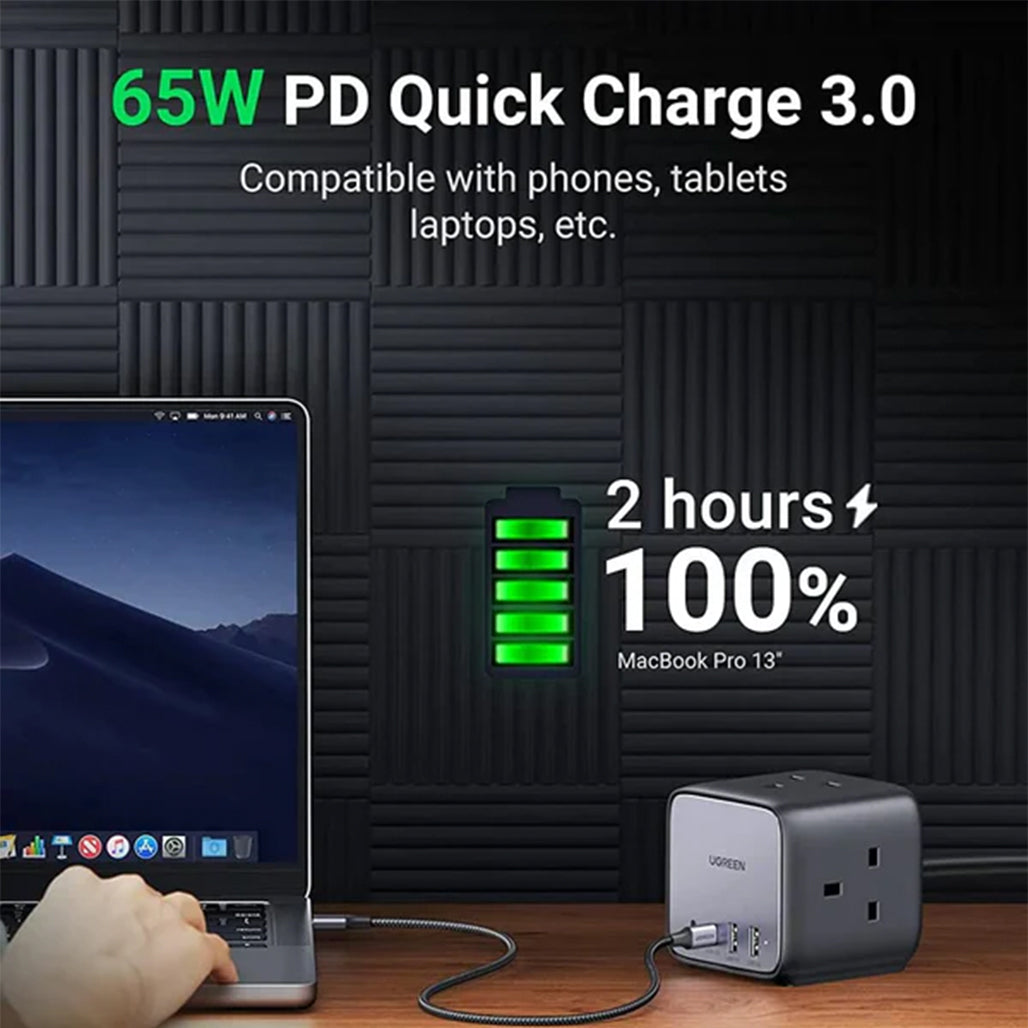 A Photo Of UGreen 65W USB-C GaN Charging Station - 7-Port Desktop Charger with 3 AC Outlets, 2 USB-C Ports, 2 USB-A Ports, 1.8M Extension Cord