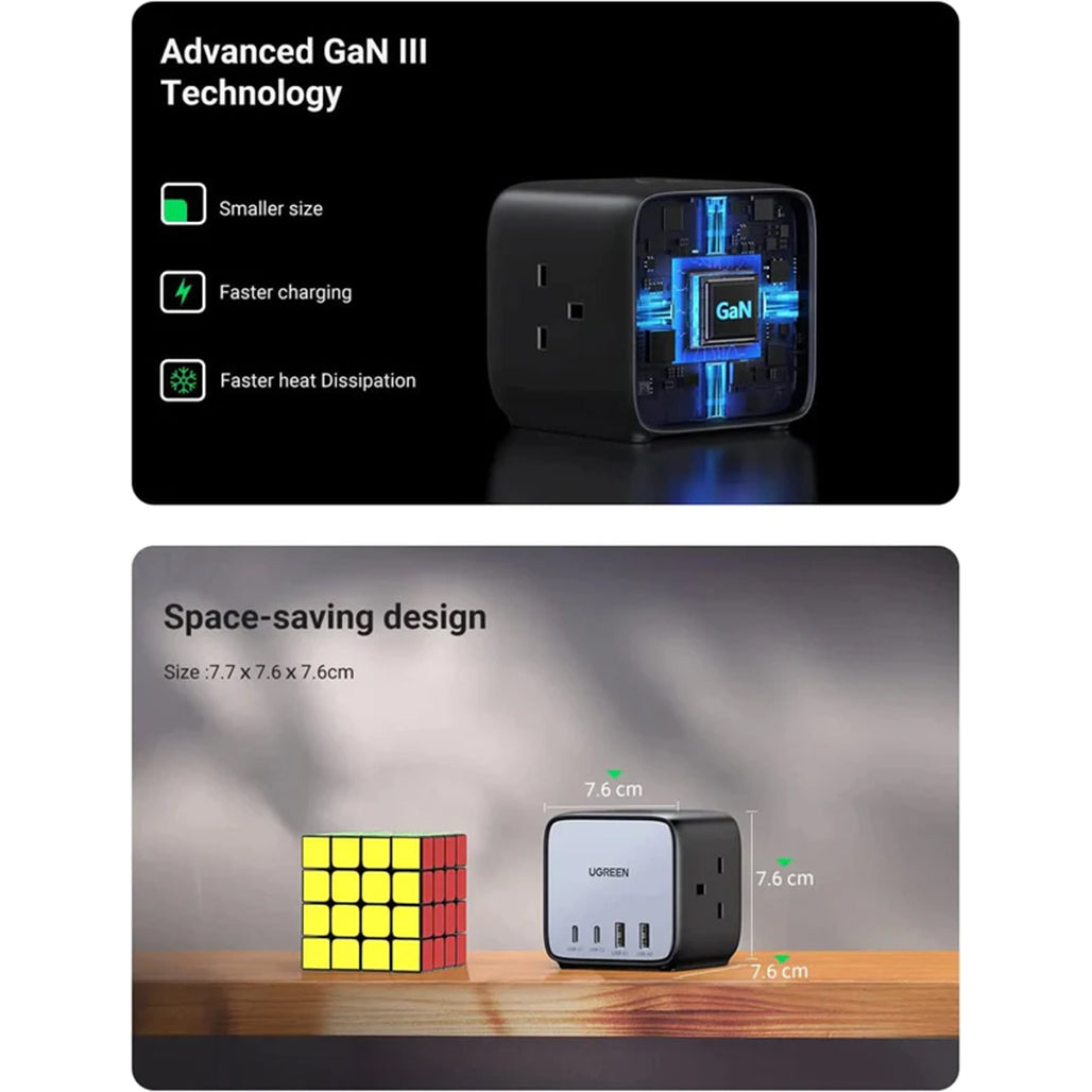 A Photo Of UGreen 65W USB-C GaN Charging Station - 7-Port Desktop Charger with 3 AC Outlets, 2 USB-C Ports, 2 USB-A Ports, 1.8M Extension Cord