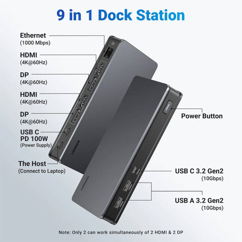 A Photo Of UGreen Revodok Pro 209 9-in-1 4K HDMI Universal Docking Station