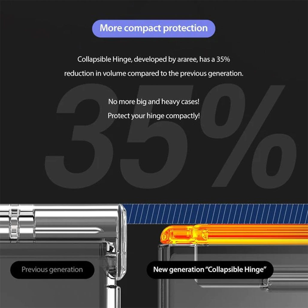 A Photo Of Araree Nukin 360P Clear For Galaxy Z Fold5