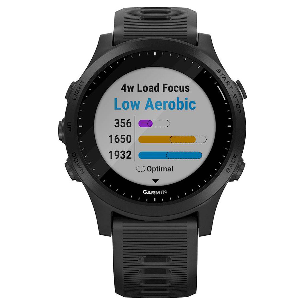Garmin Forerunner 945 Triathlon Smartwatch with Music, 30034492129532, Available at 961Souq