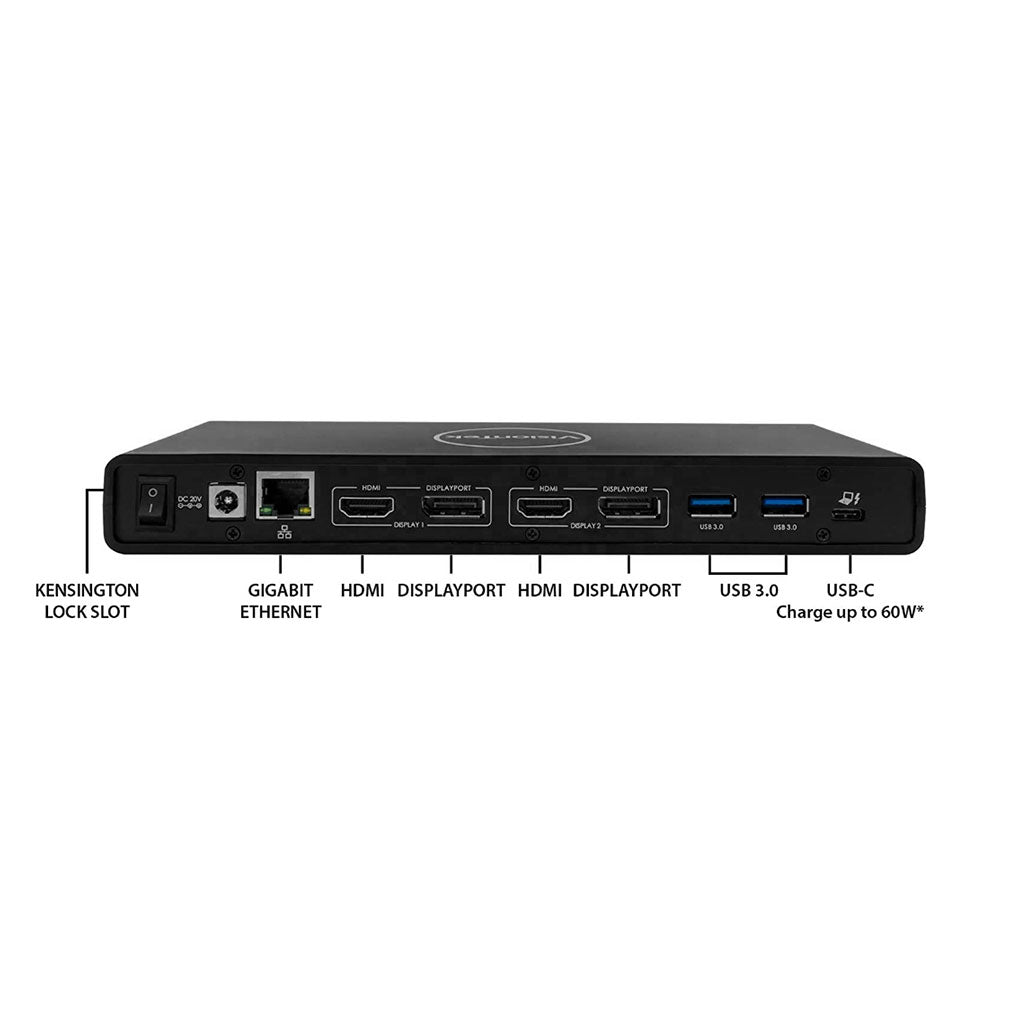 VisionTek USB-C Hub with Ethernet (2x USB-A 10Gbps